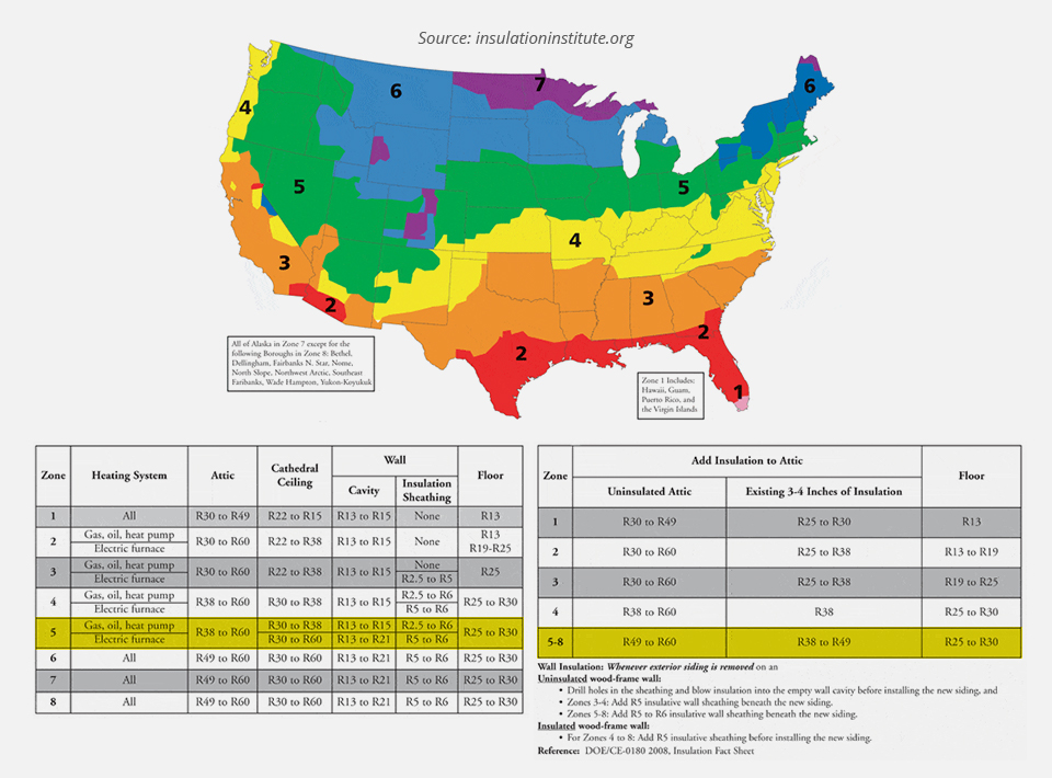 U.S. map showing color-coded regions by their required R-value ranges.